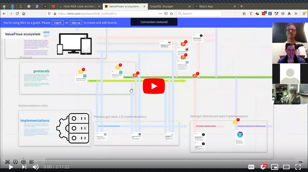 Holo-REA deep dive on YouTube