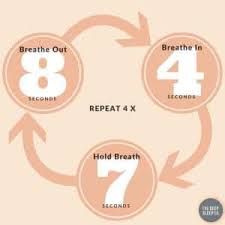 4-7-8 Breathing